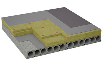 considerations of Wants Green flat roofing insulation